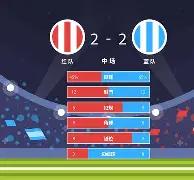 博彩网址导航-平局决胜局中每满六分即交换场地此时休息时间